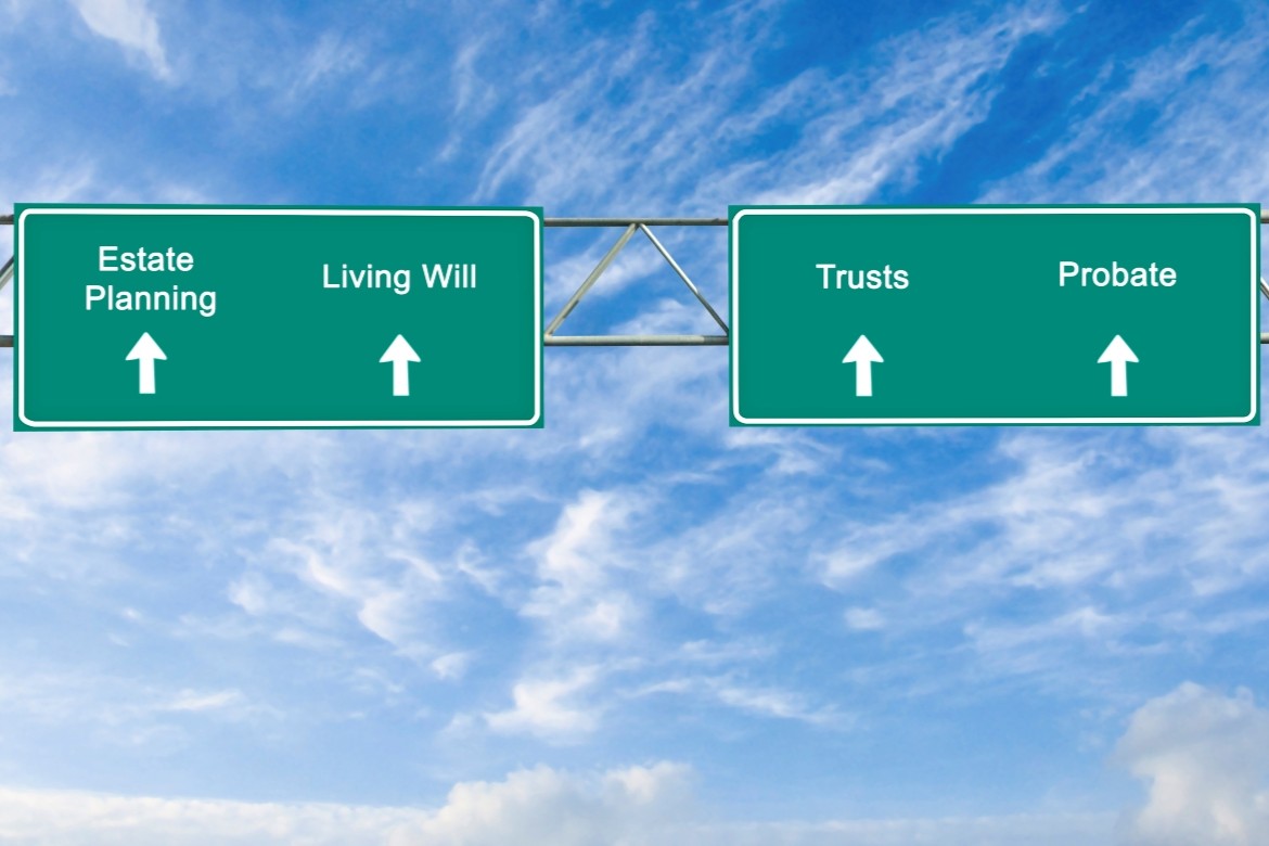 Wealth Management Road signs Wealth Management Road signs